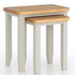 Light Grey Painted Nest of 2 Tables